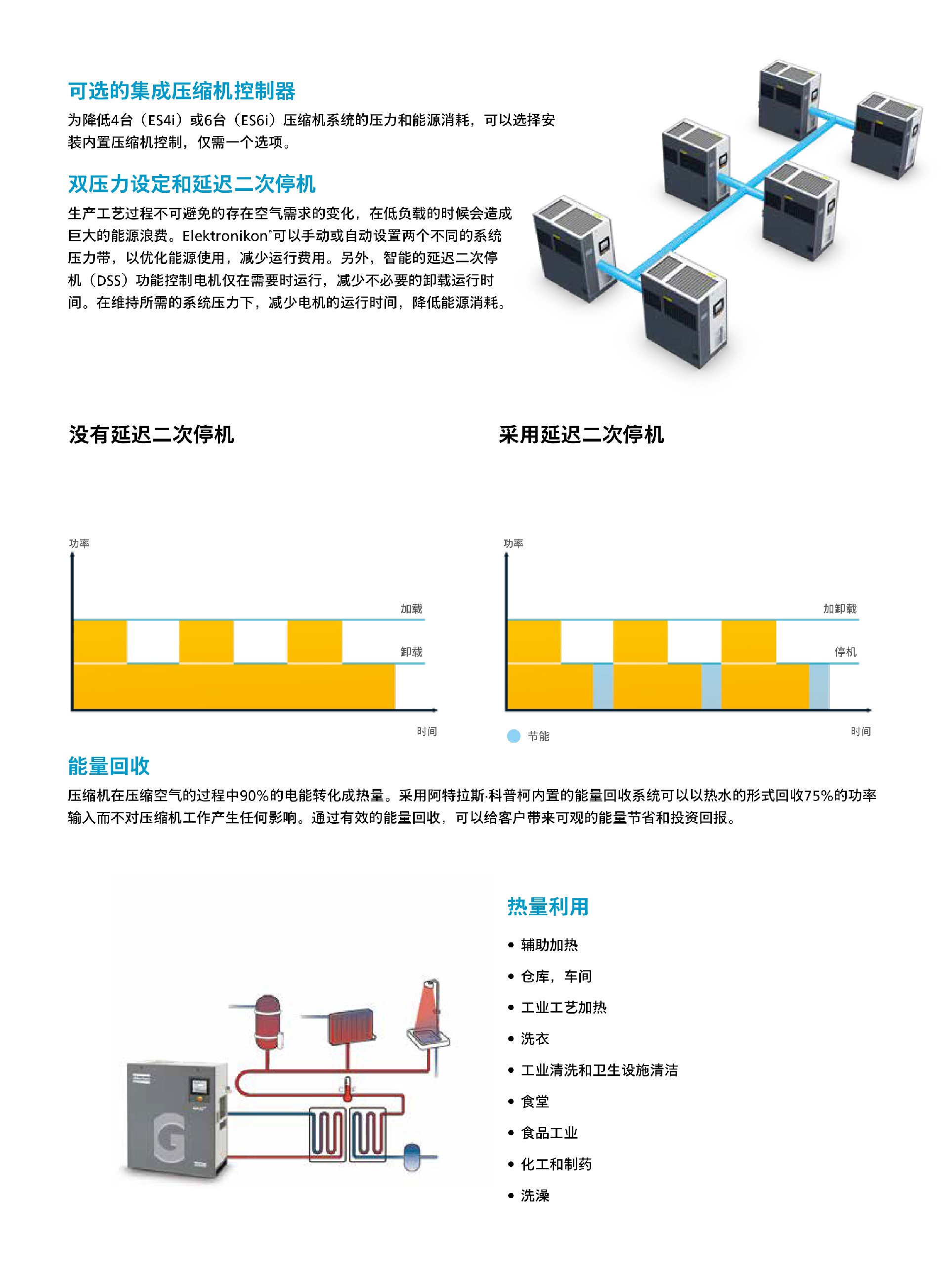\Uploads\GA11+-30空压机介绍6.jpg